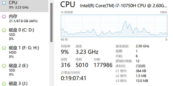 修复Windows10/11下CPU占用率100%的问题